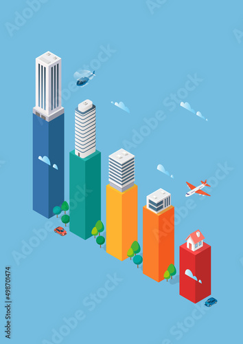 Rating of real estate sales bar chart infographic