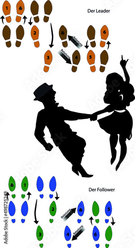 Lindy Hop is a dance born in Harlem, New York and very popular during the swing era in the 1930s