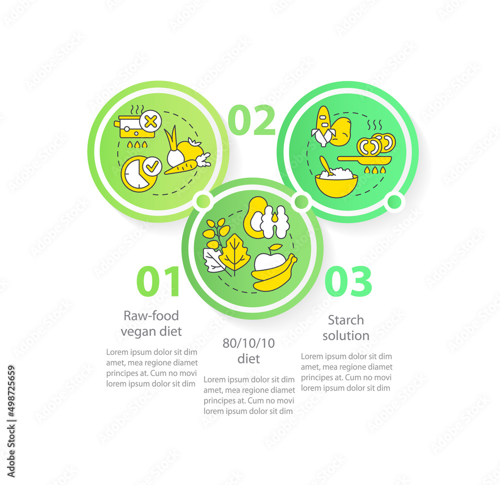 Varieties of vegan diet loop circle infographic template. Data visualization with 3 steps. Process timeline info chart. Workflow layout with line icons. Myriad Pro-Regular font used Varieties of vegan diet loop circle infographic template. Data visualization with 3 steps. Process timeline info chart. Workflow layout with line icons. Myriad Pro-Regular font used