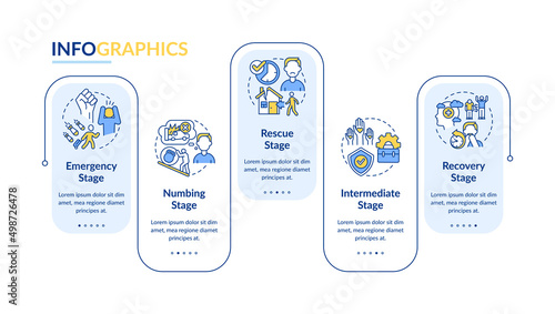 Criteria for PTSD rectangle infographic template. Problem symptoms. Data visualization with 5 steps. Process timeline info chart. Workflow layout with line icons. Lato-Bold, Regular fonts used
