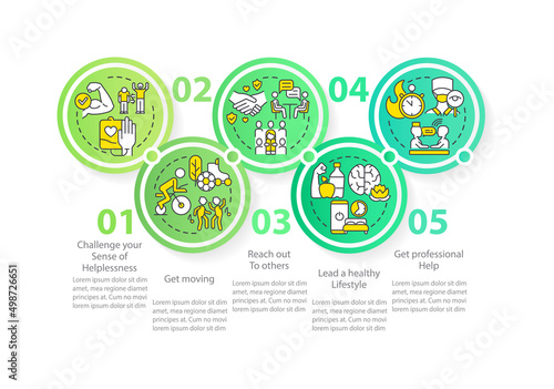 PTSD stages circle infographic template. Mental issues. Data visualization with 5 steps. Healthy lifestyle. Process timeline info chart. Workflow layout with line icons. Myriad Pro-Regular font used