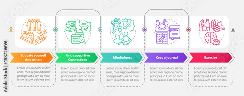 Self-help with PTSD rectangle infographic template. Healing process. Data visualization with 5 steps. Process timeline info chart. Workflow layout with line icons. Myriad Pro-Bold, Regular fonts used
