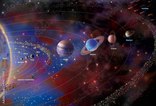 Solar system with the sun and planets  Mercury Venus Earth.