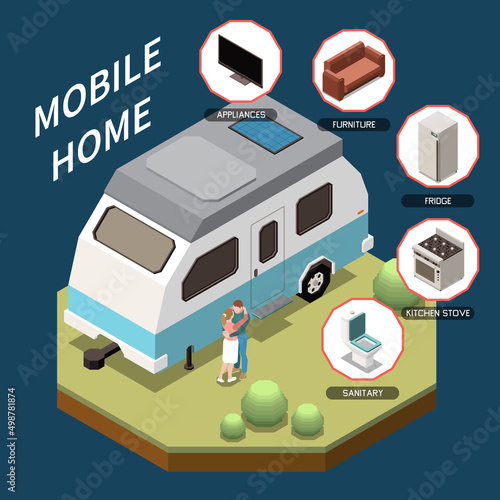 Mobile Home Isometric Concept