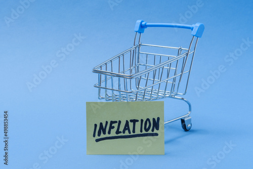 Shopping cart with a banner and the inscription inflation.