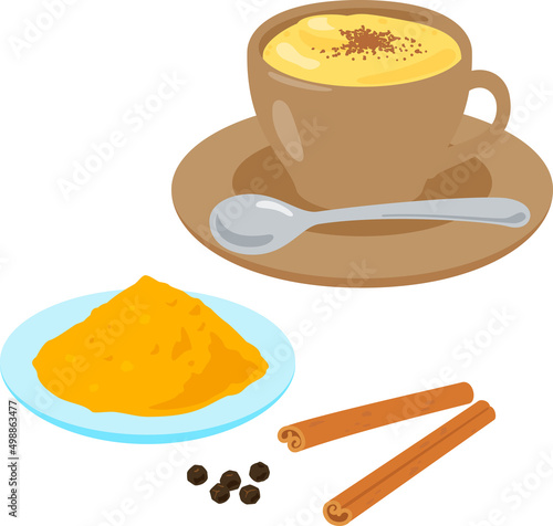 ターメリックラテとスパイス