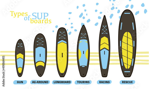 Stand Up Paddle boarding elements collection. SUP surfing vector illustration set of different boards types like gun, all-round, longboard, touring, racing and rescue isolated