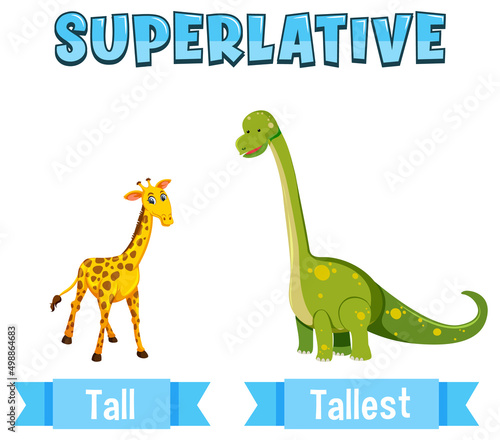 Superlative Adjectives for word tall