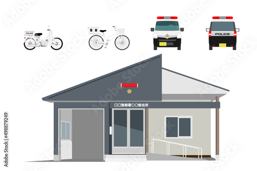 モダンな駐在所のセット