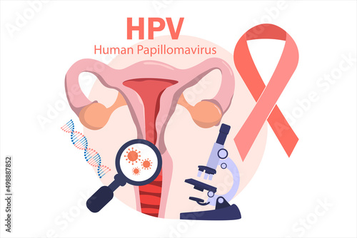 HPV (Human Papillomavirus) Cervical cancer screening and treatment, PAP test, viruses Some strains infect genitals and can cause cervical cancer. women health concept.