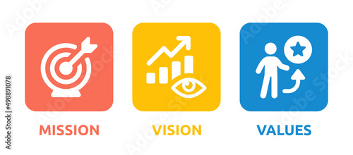 Mission vision and values icon sign vector illustration. Business strategy concept.