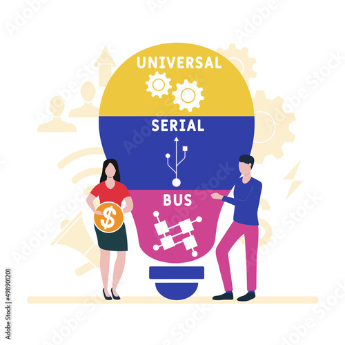 USB Universal Serial Bus acronym. business concept background. vector illustration concept with keywords and icons. lettering illustration with icons for web banner, flyer, landing pag