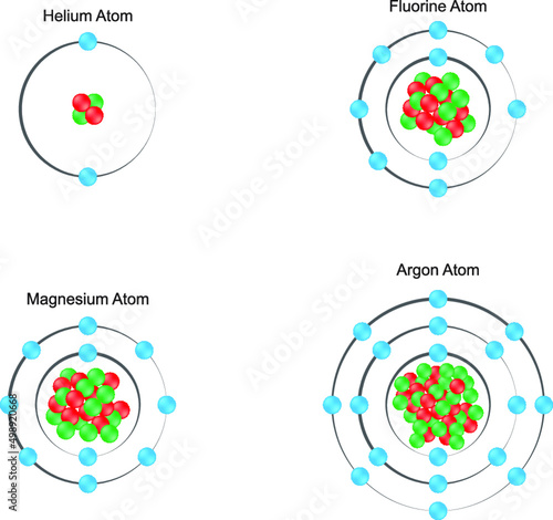 Representation of element atoms model. Proton, Neutron, Electron. Helium, Fluorine, Magnesium, Argon Atom.