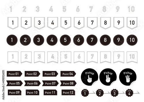 シンプルでフラットな数字のあしらい