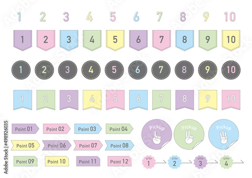 シンプルでフラットな数字のあしらい