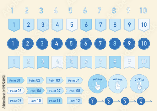 シンプルでフラットな数字のあしらい