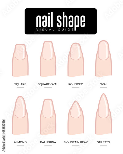 Vector set nail shape visual guide. Isolatedn on white background.