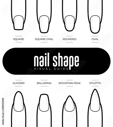 Vector set nail shape visual guide. Isolatedn on white background.