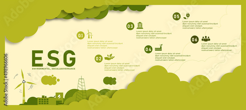 Banner ESG - Environment, Society and Governance with icons in infographic concepts solving environmental, social and management problems with icons vector