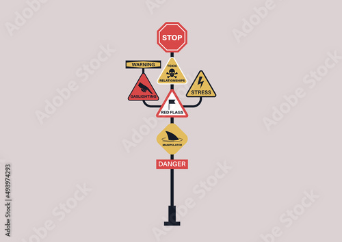 A road signpost with warning signs, relationships difficulties, alarming red flags