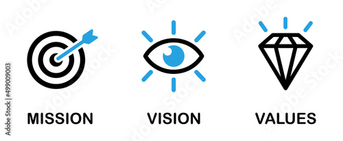 Mission, Vision and Values Set Icon Stock Vector Illustration