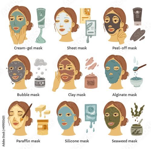 Types of different cosmetic masks vector infographic with female faces. A set of facial cleansers with clay, algae, collagen and bubbles. Tubes with cream and gel for beauty routine.