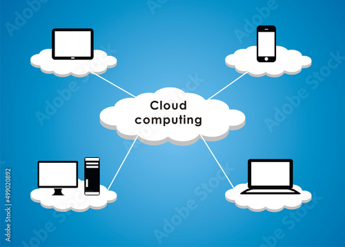Cloud Computing