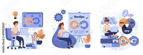 DevOps concept isolated person situations. Collection of scenes with programmers working on software development, operations process, technical support. Vector illustration in flat design