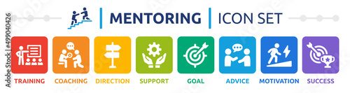 Mentoring icon set isolated on white background.