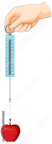 A newton meter on white background