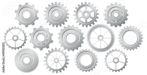 Set of equipment needed for science experiment
