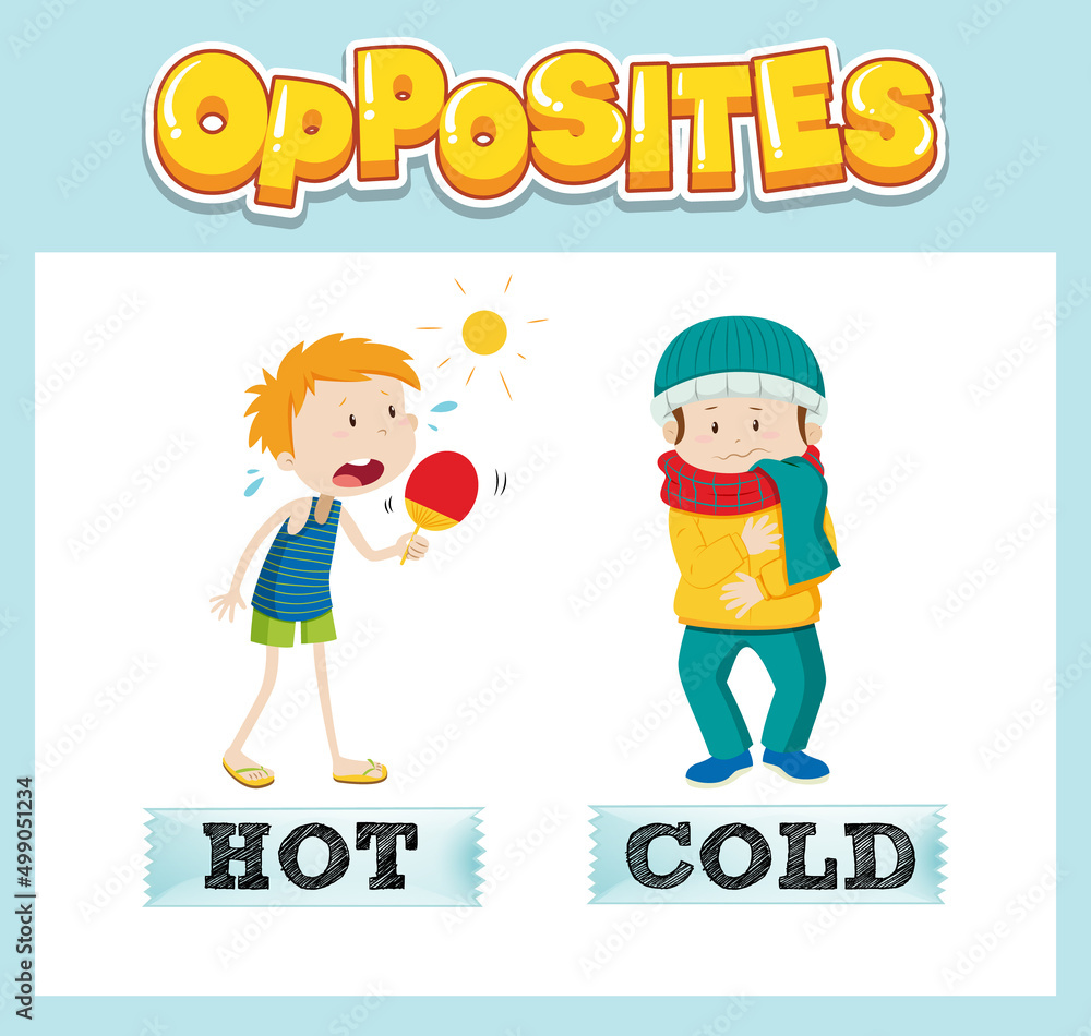 Opposite English words with hot and cold Opposite English words with hot and cold