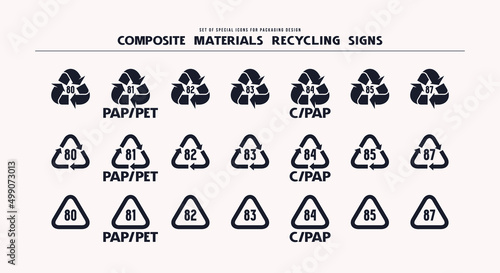 Composite materials recycling icons set