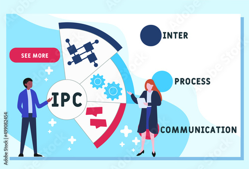 IPC Inter-Process Communication acronym. business concept background. vector illustration concept with keywords and icons. lettering illustration with icons for web banner, flyer, landing pag