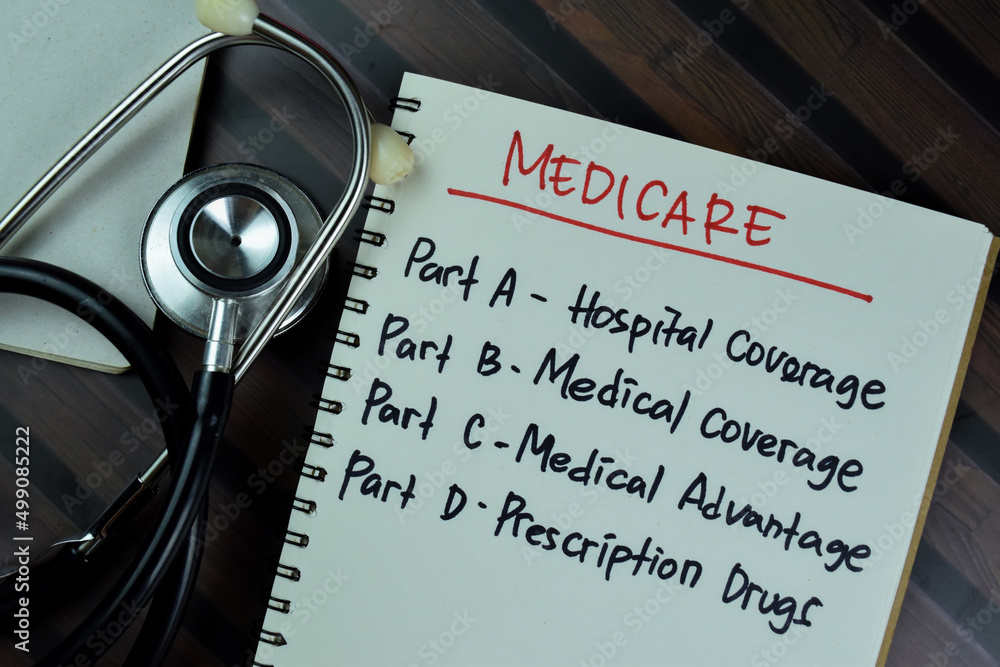 Medicare concept write on a book with keyword isolated on Wooden Table. - obrazy, fototapety, plakaty 