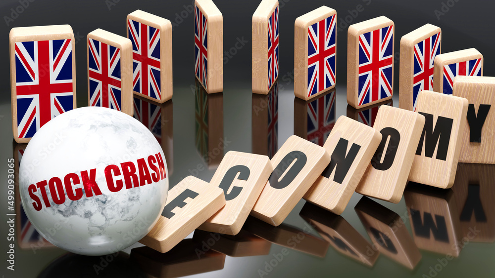 UK England and stock crash, economy and domino effect chain reaction
