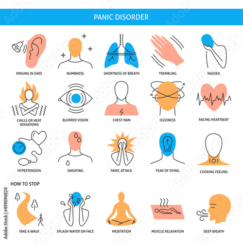Panic attack icon set in line style