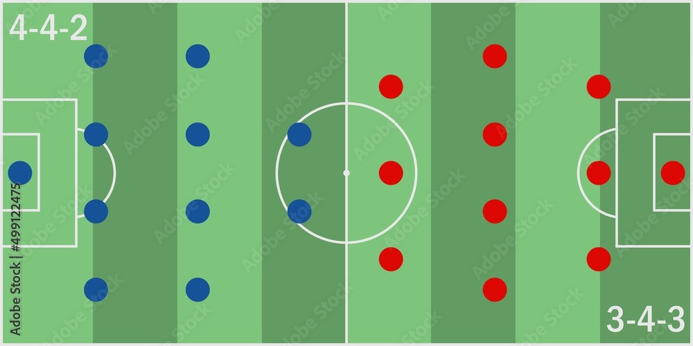 Football formation tactics. Soccer field and formation. Vector illustration Football formation tactics. Soccer field and formation. Vector illustration