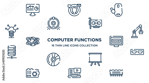 concept of 16 computer functions outline icons such as web analytics, wireless mouse, adapter, robotic arm, tv show, hdmi port, projector screen, video lesson, rom vector illustration.