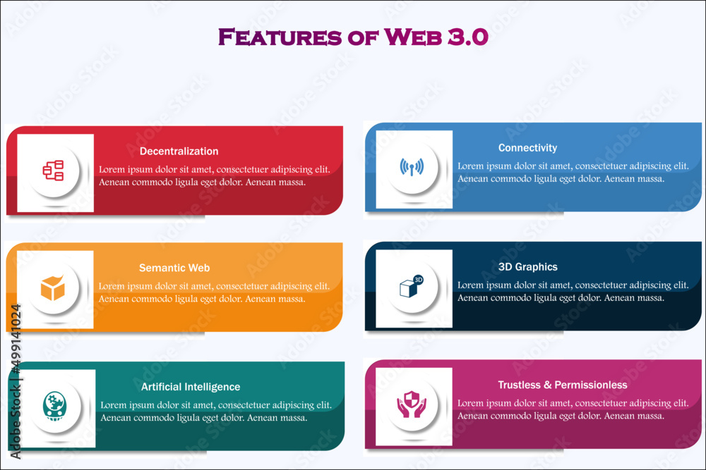 Features of Web 3.0 in an infographic template with icons and description placeholder