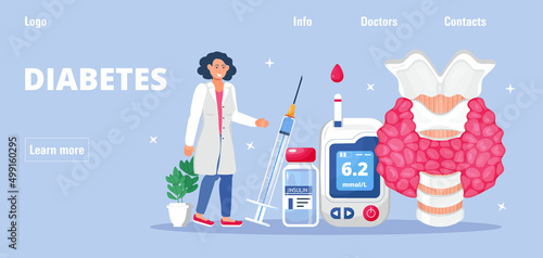 Diabetes concept vector for homepage. Glucometer for blood glucose testing meter and thyroid.
