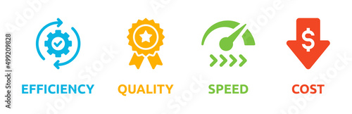 Quality, speed, efficiency and cost management process icon. Banner vector illustration