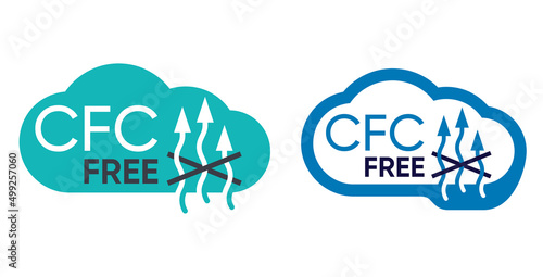 CFC free sticker - freon, aerosol inhaler compound