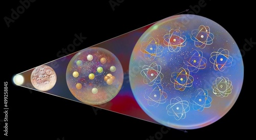 Representation of the Big Bang theory according to Gamow.