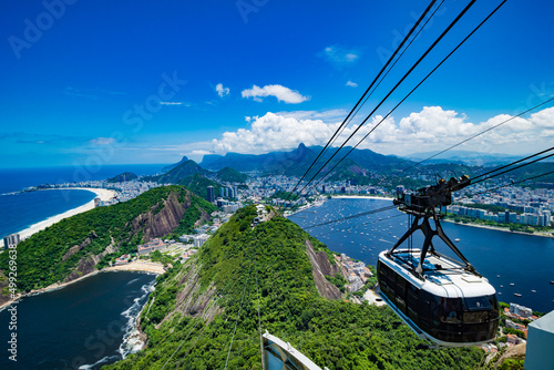 Brasilien - Rio de Janeiro von oben - von Zuckerhut aus gesehen