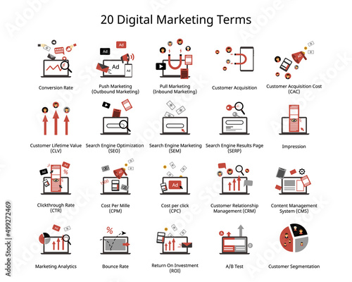 Top 20 Digital Marketing Terms in flat icon for marketer