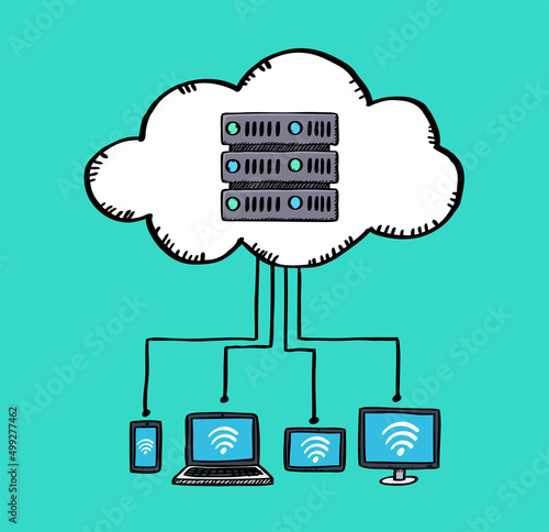 Vector illustration of connecting multiple devices to a cloud server. Sketch style illustration.
