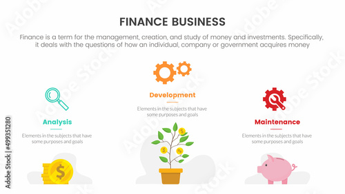 business finance infographic concept with gold coin and money tree investment with for slide presentation with 3 point list