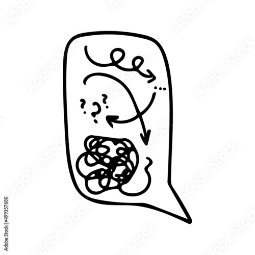 Confused messed up thoughts bubble line art icon. Depressed mental state before therapy, add or alzheimer concept