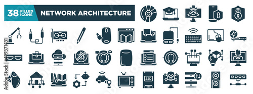 network architecture glyph icons set. editable filled icons such as blu ray, robotic arm, webpage, woofers, digital campaign, invention, synchronizing, server traffic vector illustration